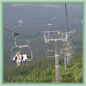 Seilbahn Otupn� - Lukov�