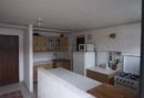 Pension ALFA TATRY