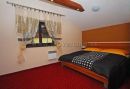 Appartements Alžbeta im Dachraum