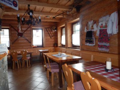 Pension Tatry