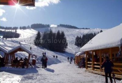 Ski Čierny Balog